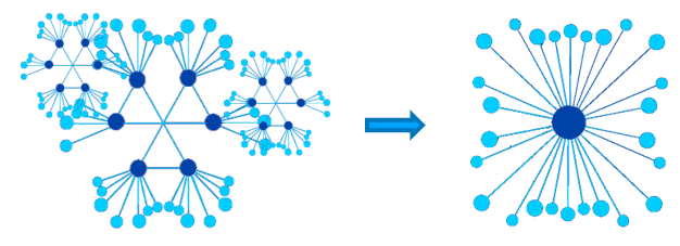 parsec data